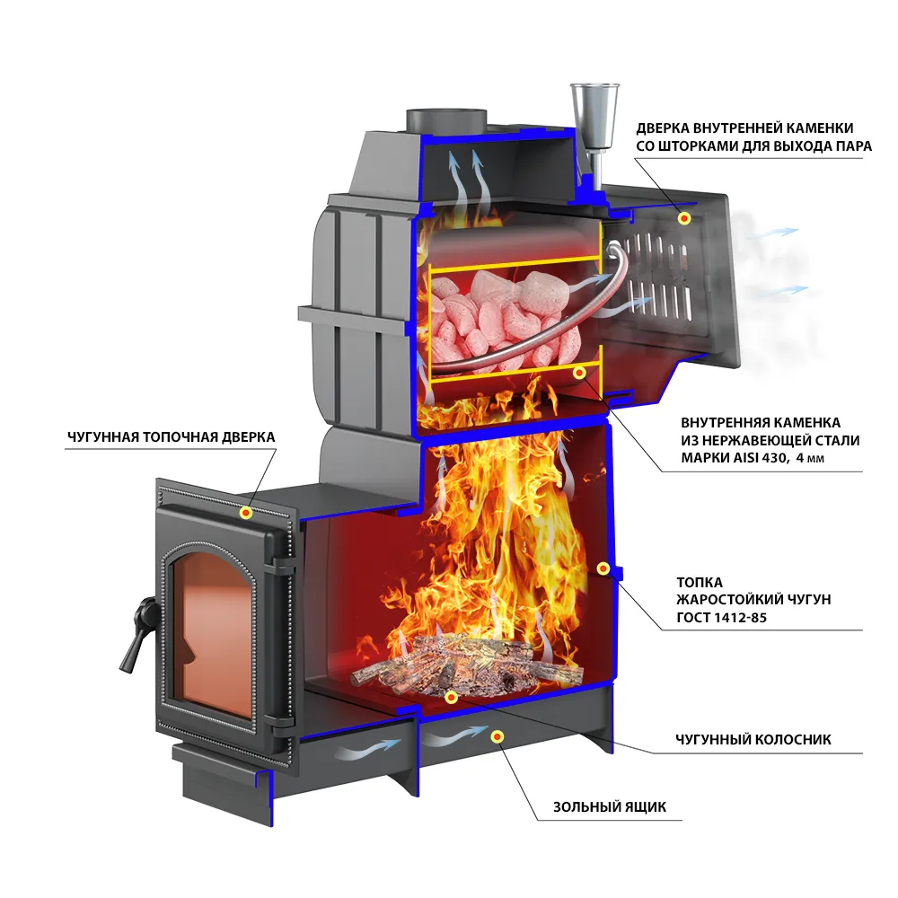 Везувий Легенда