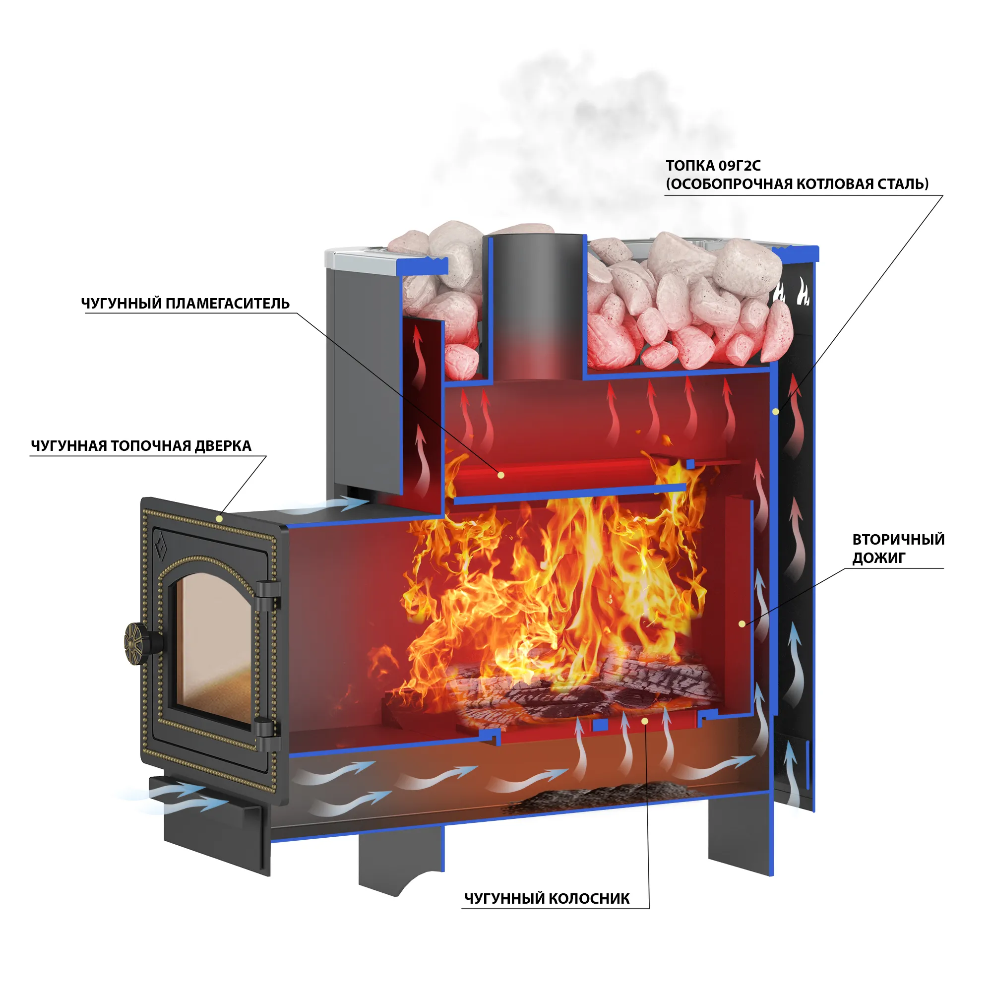 Везувий Русичъ