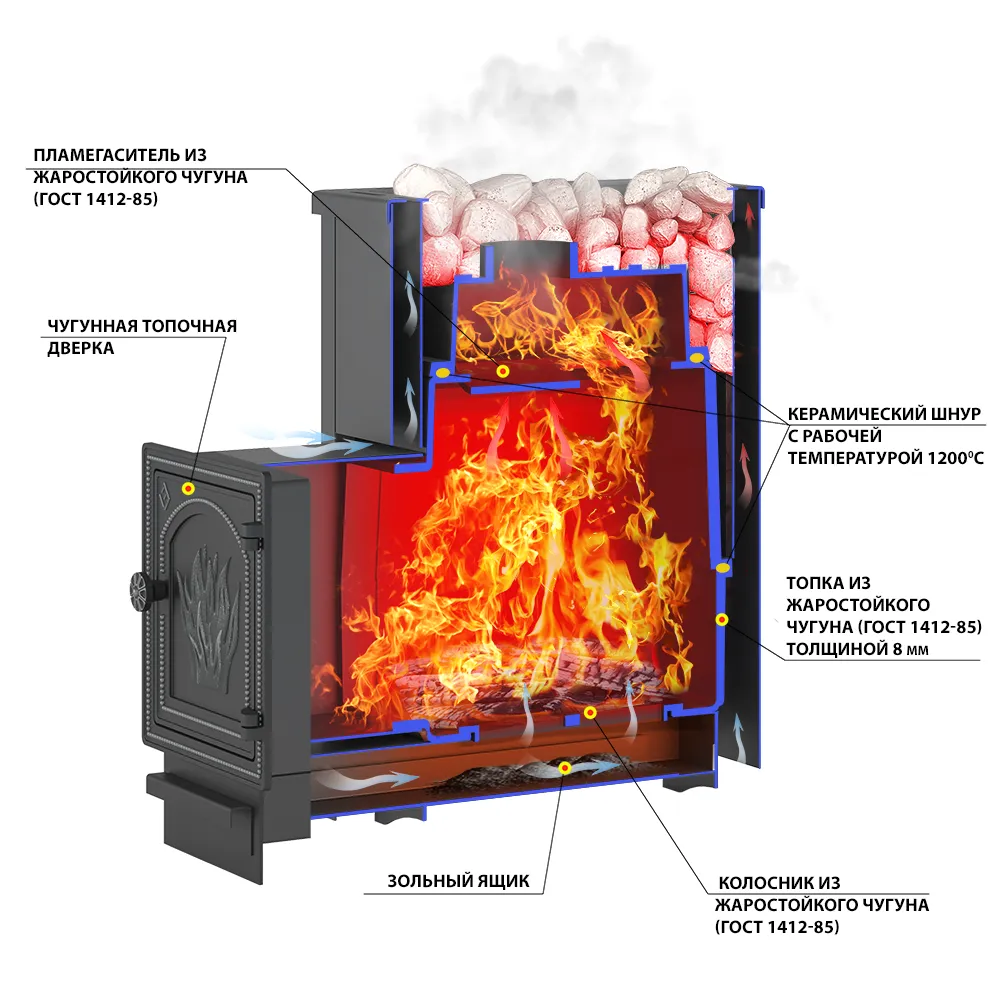 Везувий Сенсация