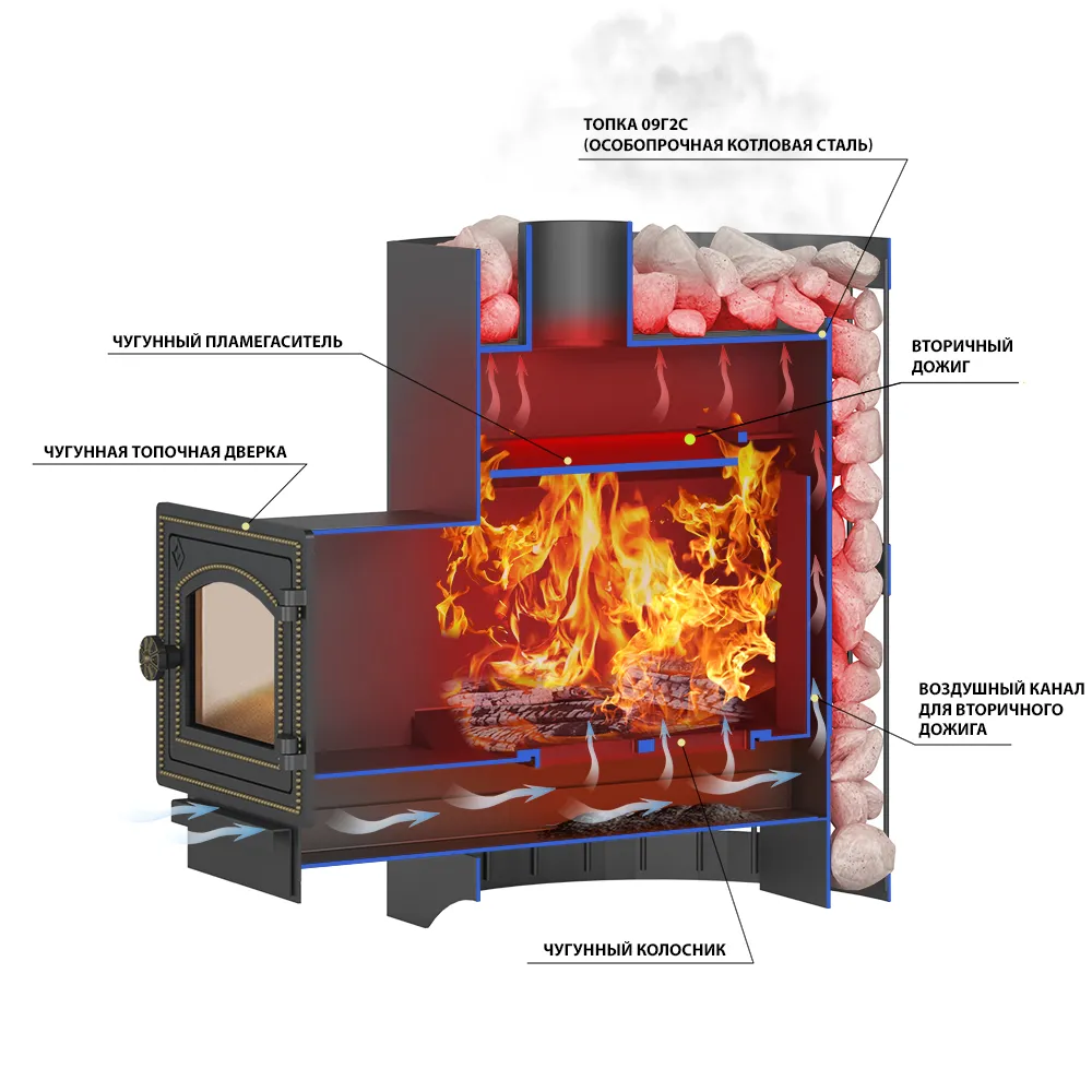 Везувий Скиф