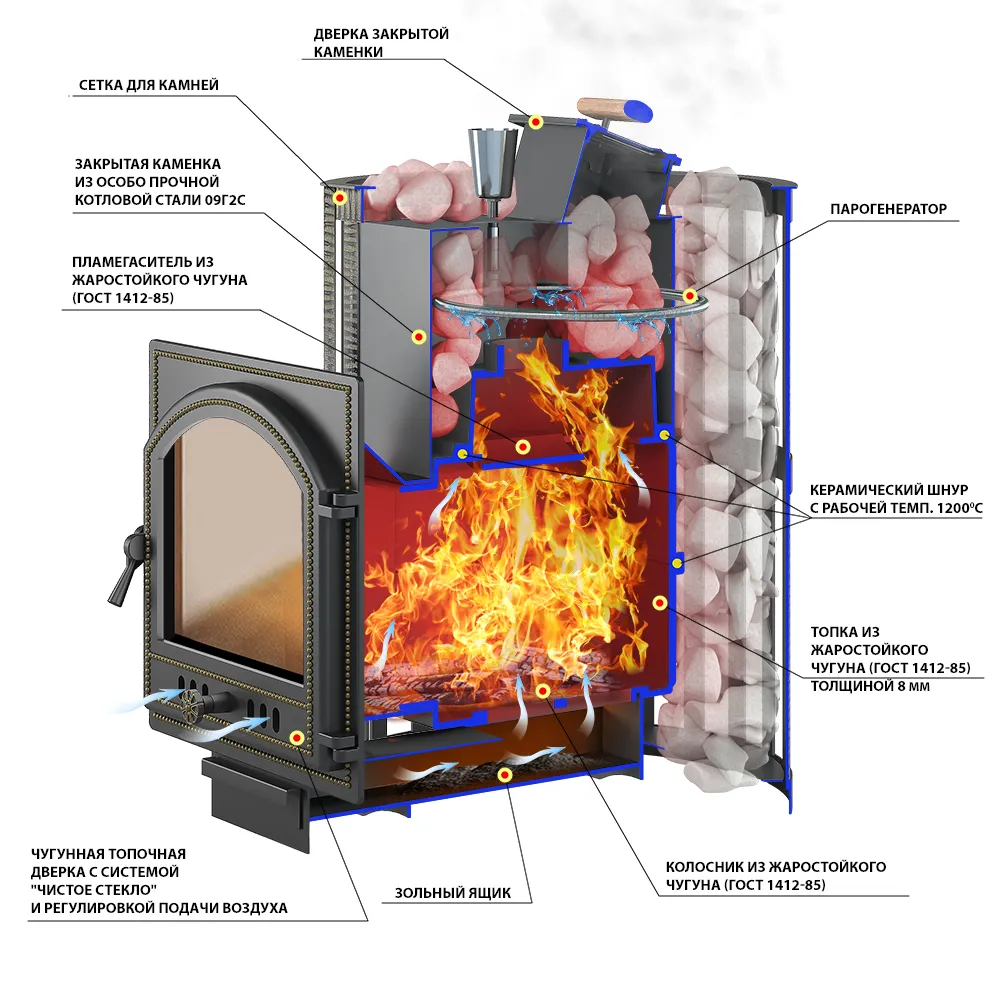 Везувий Ураган