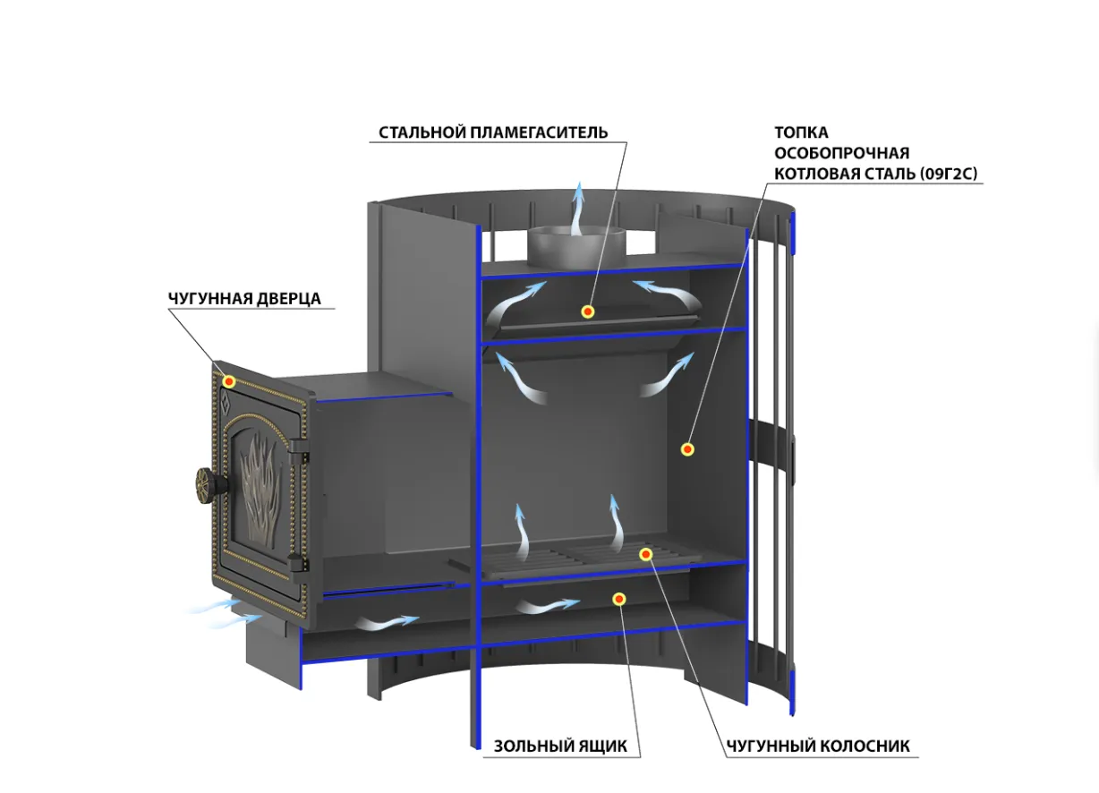 Везувий Оптимум