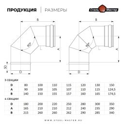 Отвод 90° нерж 0,5 мм