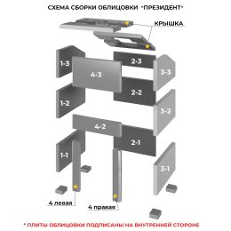 Печь для бани Президент "Легенда Ретро 505" Амфиболит, S-40