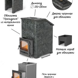 Печь для бани Эверест 24 (281) в облицовке Талькохлорит "Президент"
