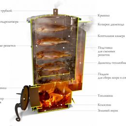 Коптильня TMF Нельма