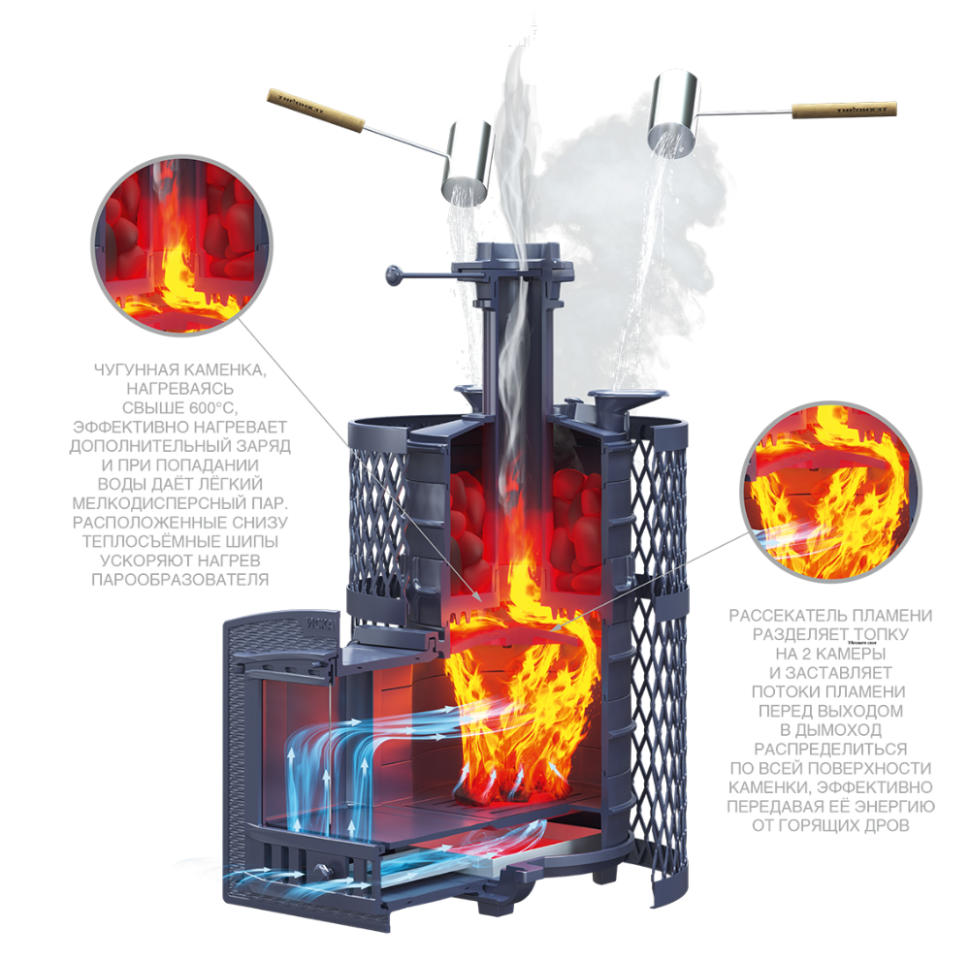 Печь для бани Искандер ЗК 25 (П2) Pro