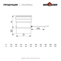 Шибер-поворотный 0,15 м нерж 1 мм
