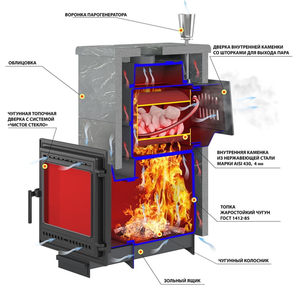 Комплект "Легенда Русский пар 18 (505)" NEXT Пироксенит, S-40