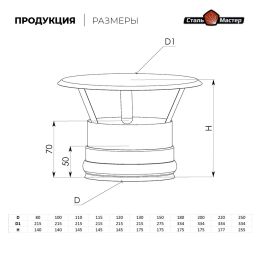 Зонт оцинковка