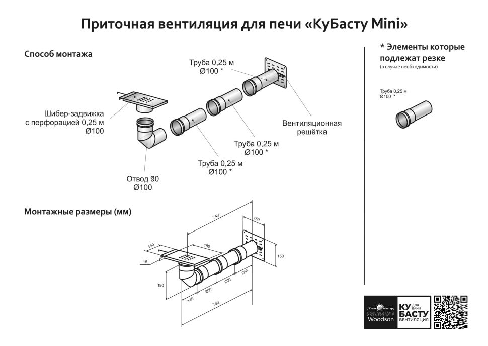 Приточная Вентиляция КуБасту