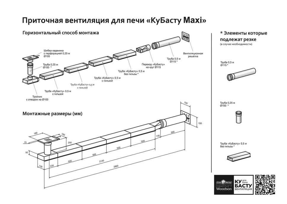 Приточная Вентиляция КуБасту