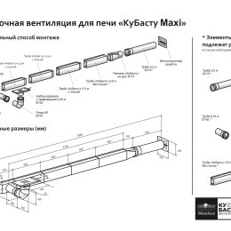 Приточная Вентиляция КуБасту