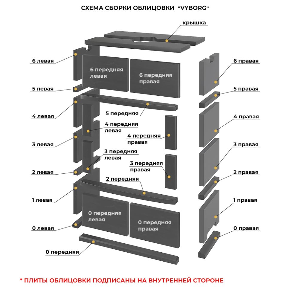 Камин EVEREST D10 «VYBORG» Н-1180 Амфиболит