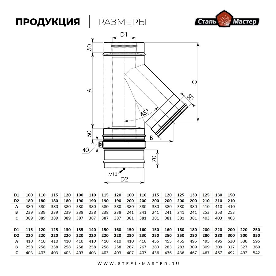 Сэндвич-тройник 45° (нерж 1 мм / нерж)