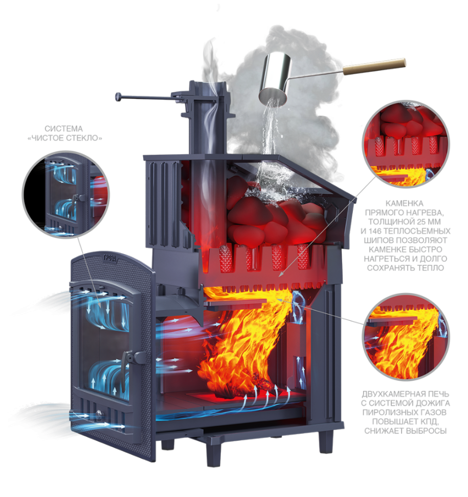 Комплект Гроза 18 (П2) Президент 850/40 Талькохлорит
