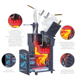 Печь для бани GFS ЗК 40 (М) Ураган