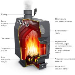 Печь отопительная TMF Студент уголь, ЧД, ЧК, ЗГ, ТВ