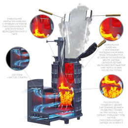 Печь для бани Авангард ЗК 40 (П2) Ураган в сетке Тюльпан