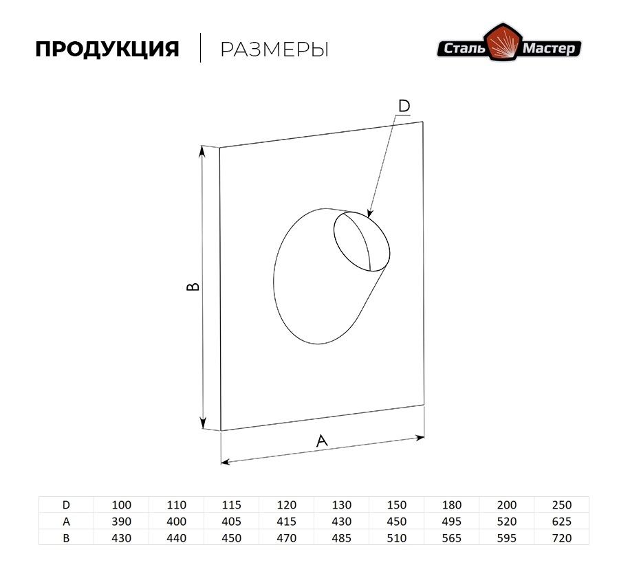 Крышная разделка (нержавейка 0,5 мм)