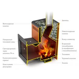 Печь для бани TMF Витрувия II