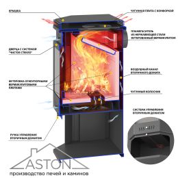 Печь-Камин ASTON 12 кВт (200 м3) Призматик с плитой (Талькохлорит)
