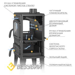 Печь-камин Везувий LV-12РS "Антрацит"