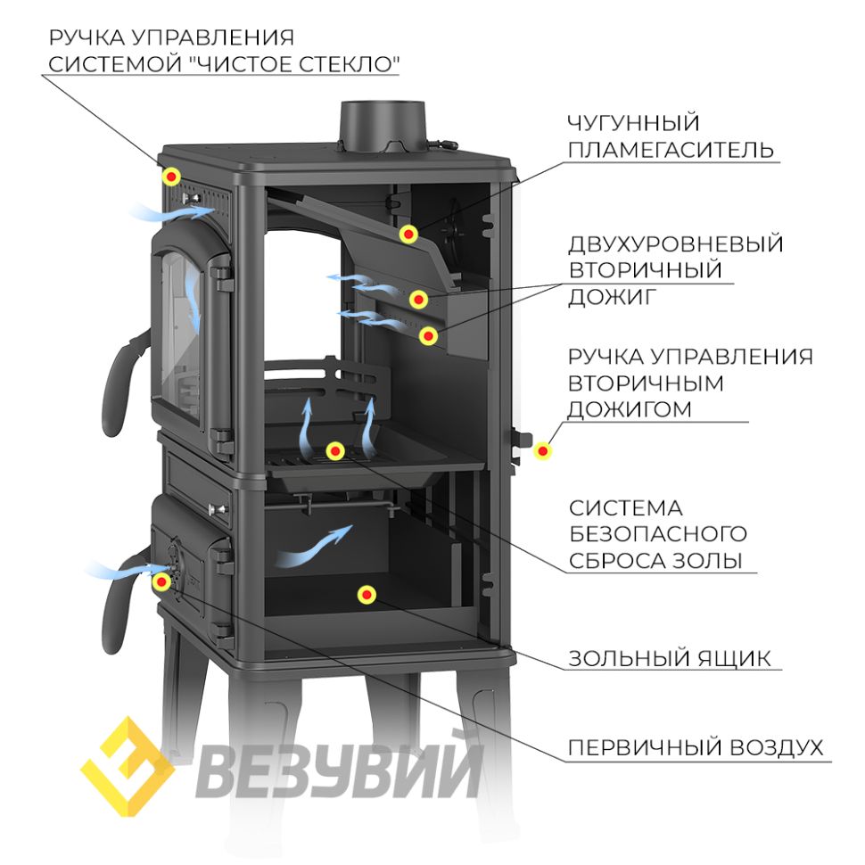 Печь-камин Везувий LV-12РS "Антрацит"