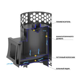 Печь для бани Везувий "Пчёлка"
