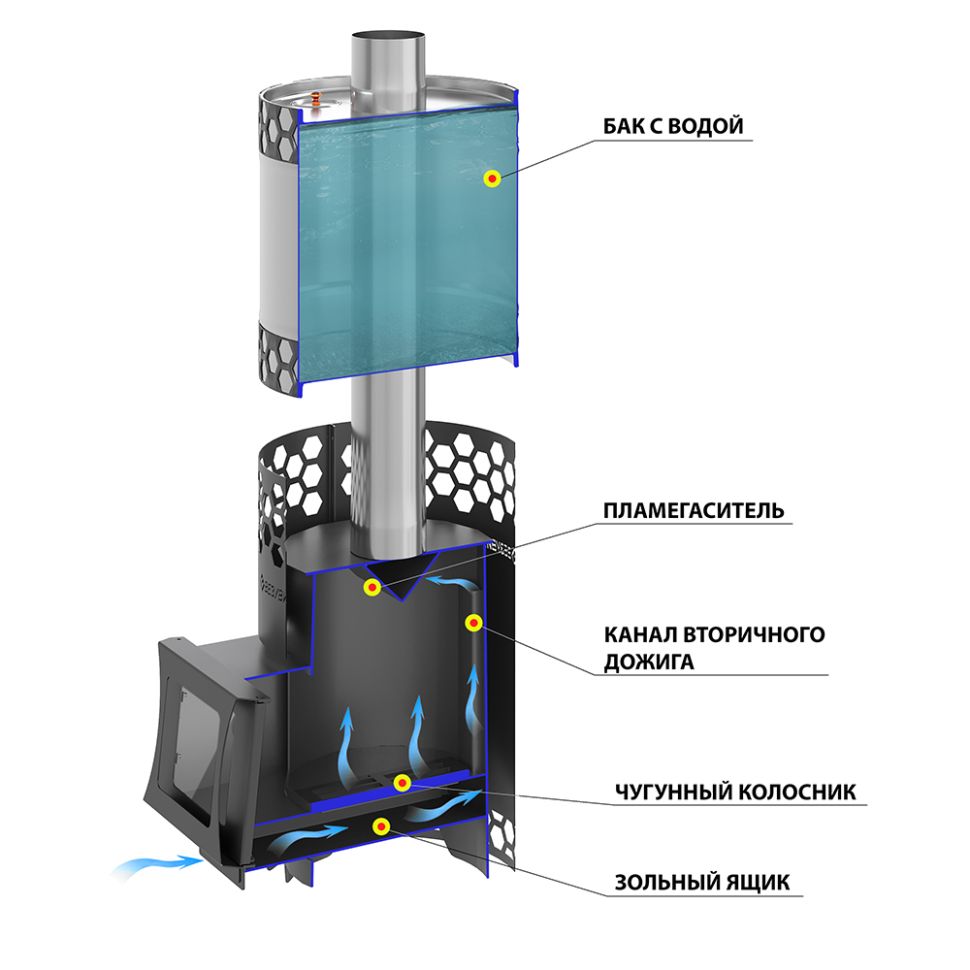 Печь для бани Везувий "Чёрная Пчёлка С" с баком