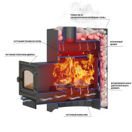 Печь для бани ВЕЗУВИЙ Скиф Стандарт 12 (ДТ-3)
