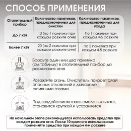 Очиститель дымохода и печных труб AURA, 500 г.