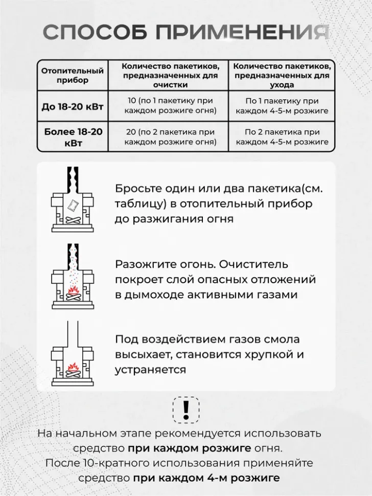Очиститель дымохода и печных труб AURA, 200г. (5 пакетиков-саше)