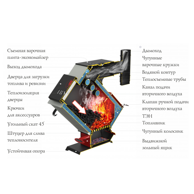 Отопительный котел TMF КВ TRN RX Электро 16 кВт, Э