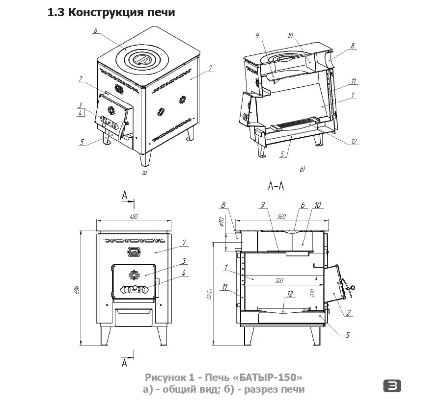 Печь отопительная Теплодар Батыр-150