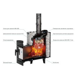 Печь для бани "Атмосфера M" сетка из прутка