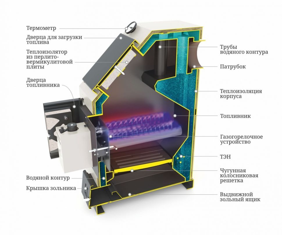 Отопительный котел TMF Оптимус Газ 20кВт