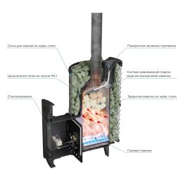 Печь для бани "Атмосфера XL" с газовой горелкой