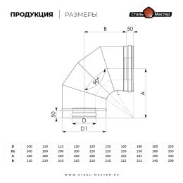 Сэндвич-отвод 90° (нерж 1 мм / оц)