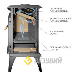 Печь-камин Везувий SV-08 "Антрацит"