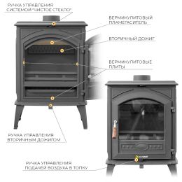 Печь-камин Везувий SV-08 "Антрацит"