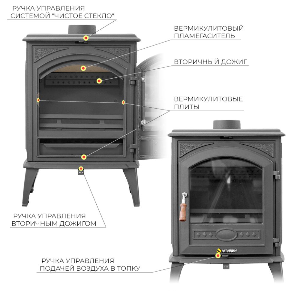 Печь-камин Везувий SV-08 "Антрацит"