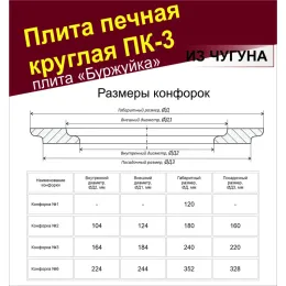 Плита печная круглая «Буржуйка» ПК-3 (Р)