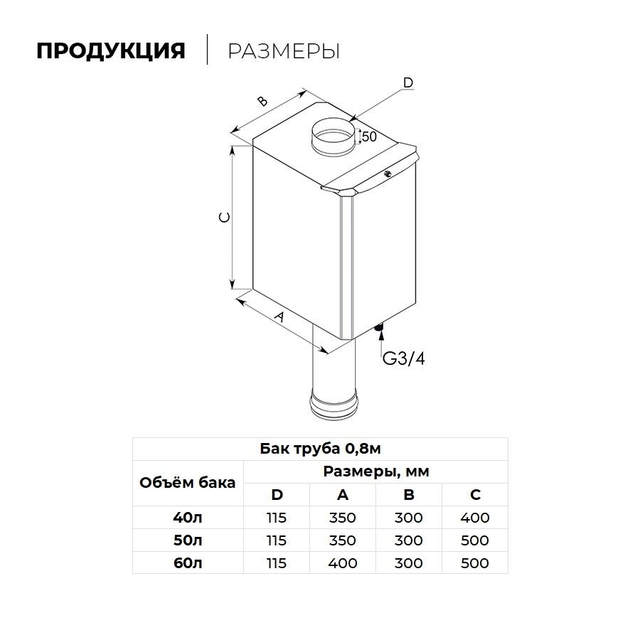 Бак на трубе 40 л