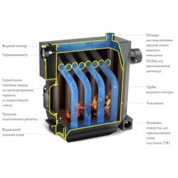 Отопительный котел TMF Гидравлик Инженер