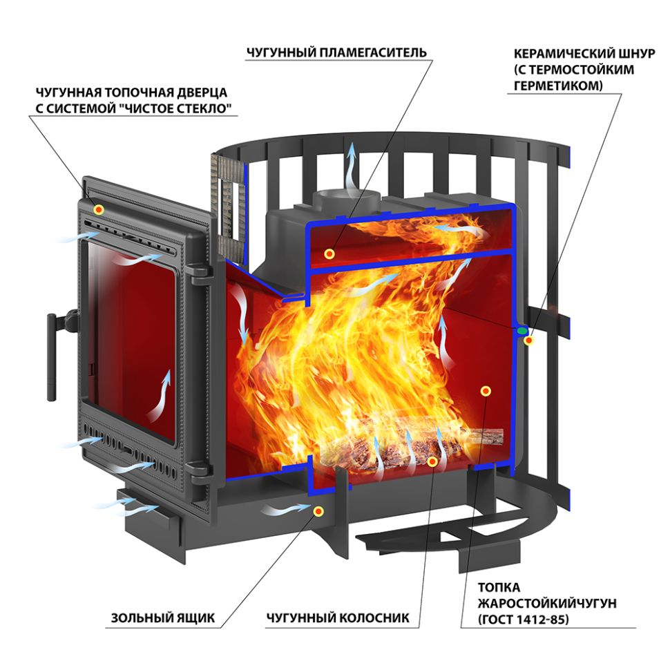 Печь для бани ВЕЗУВИЙ Легенда Ретро Ковка 24 (505) L-280