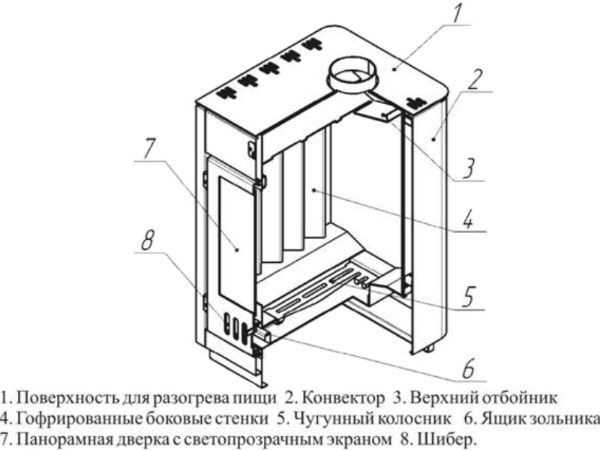 Аляска 150