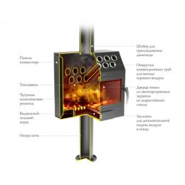 Печь отопительная Гармошка Inox ТМФ