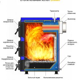 Твердотопливный котел Олимп Везувий 15