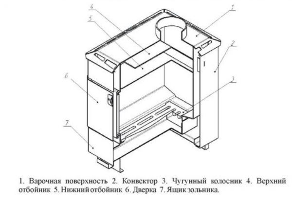 Варна 50